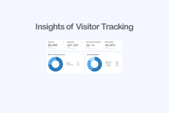 Insights of Visitor Tracking